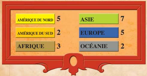 HASBRO RISK - Contrôle d'un continent : - 1