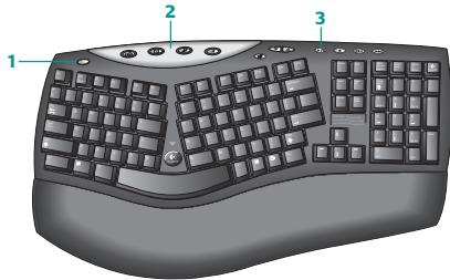 LOGITECH CORDLESS COMFORT DUO - Portique - 6