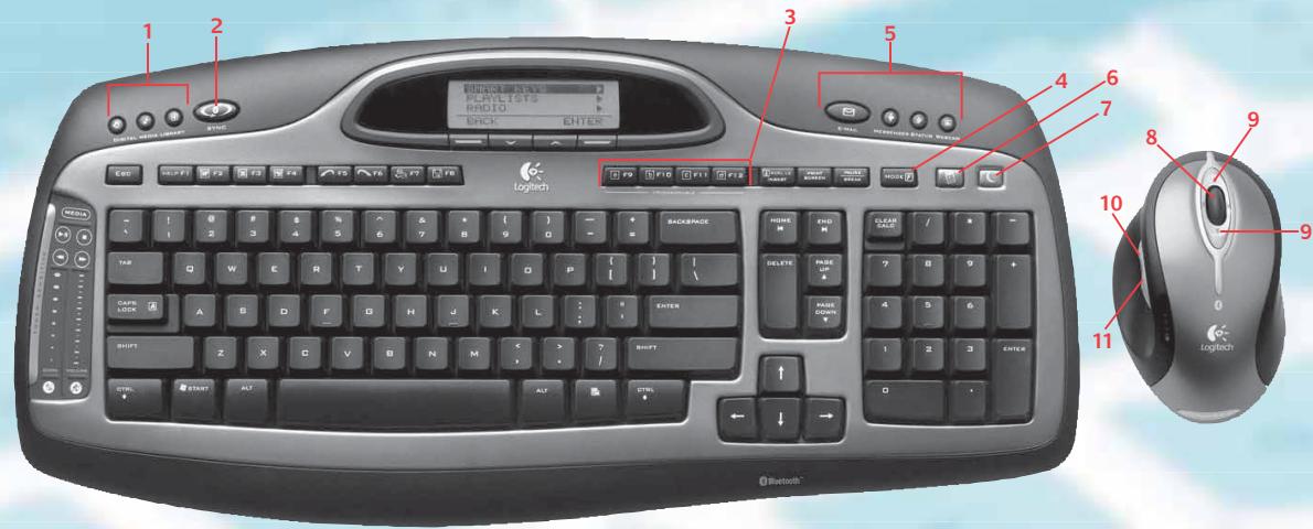 LOGITECH CORDLESS DESKTOP MX5000 LASER - 6
