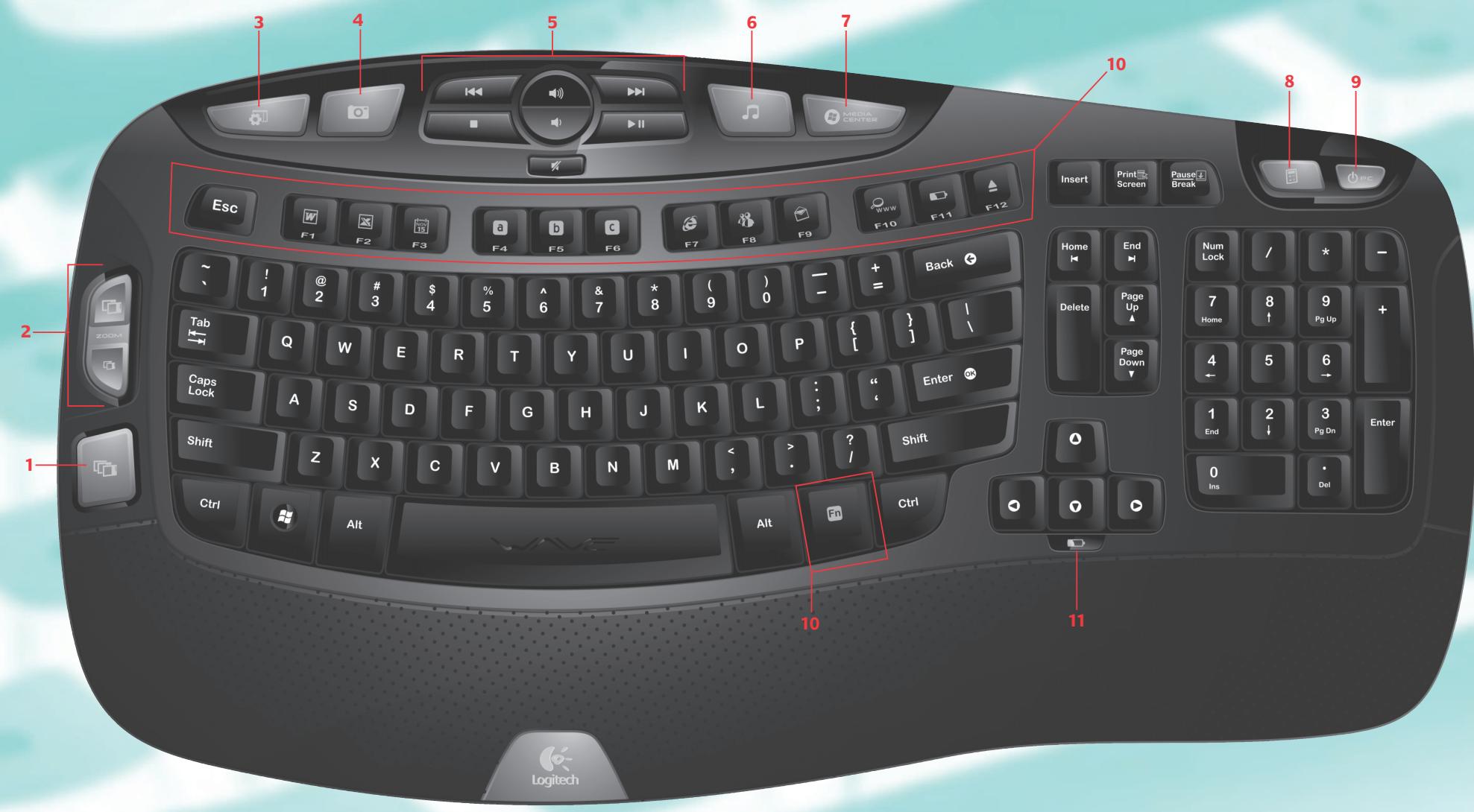 LOGITECH CORDLESS DESKTOP WAVE - 1