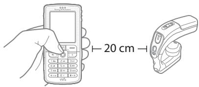 SONY ERICSSON HBH-GV435A - Symboles du guide de l'utilisateur - 1