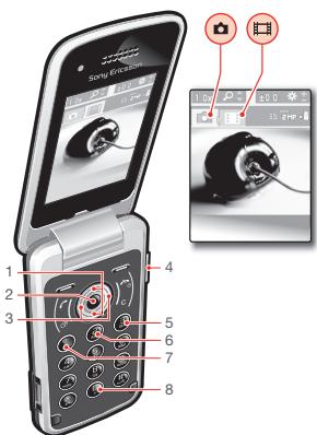 SONY ERICSSON T707 - Pour activer l'appareil photo - 1