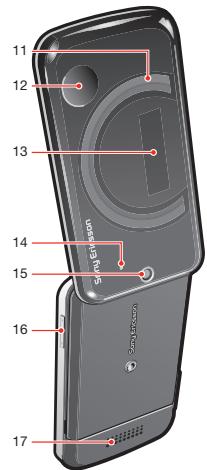 SONY ERICSSON T707 - Présentation du téléphone - 2