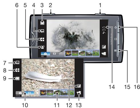 SONY ERICSSON XPERIA X10 - Touches du viseur et de l'appareil photo - 1