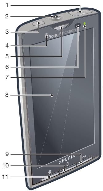 SONY ERICSSON XPERIA X10 - Présentation du téléphone - 1