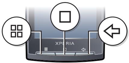 SONY ERICSSON XPERIA X10 - Utilisation des touches de l'appareil - 1