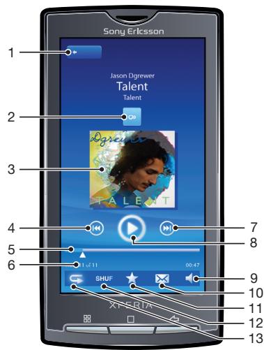 SONY ERICSSON XPERIA X10 - Présentation du lecteur de musique - 1