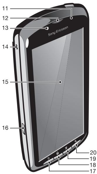 SONY ERICSSON XPERIA PLAY - Présentation du téléphone - 2