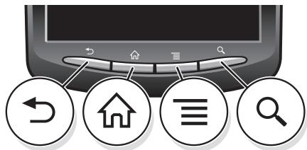 SONY ERICSSON XPERIA PLAY - Utilisation des touches - 1