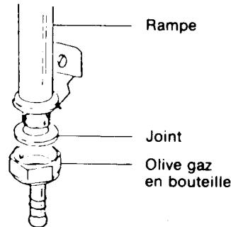 ROSIERES 2014 SB - Par tube souple caoutchouc - 1