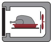 ROSIERES BOCUSE RBC127AUS - COOKING METHODS : - 2