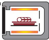 ROSIERES BOCUSE RBC127AUS - COOKING METHODS : - 3