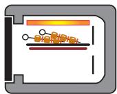 ROSIERES BOCUSE RBC127AUS - COOKING METHODS : - 7