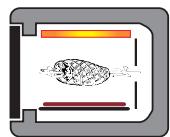 ROSIERES BOCUSE RBC127AUS - COOKING METHODS : - 9