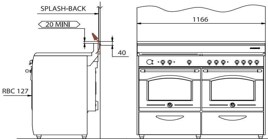 ROSIERES BOCUSE RBC127AUS - INSTALLATION CONDITIONS WITH SPLASH-BACK OPTION - 1