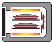 ROSIERES BOCUSE RBC127AUS - COOKING METHODS : - 4