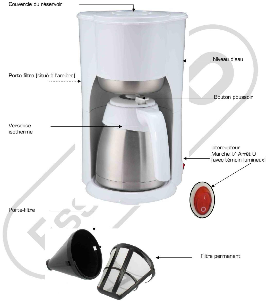 ESSENTIELB ECI 1I MOON - PRECAUTIONS PARTICULIERES - 1