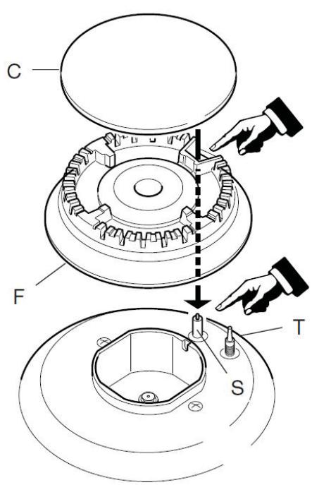 ESSENTIELB EMCG 912C,  EMCG 912I,  EMCG 912N,  EMCG 912R,  EMCG 922I - BRULEURS - 1