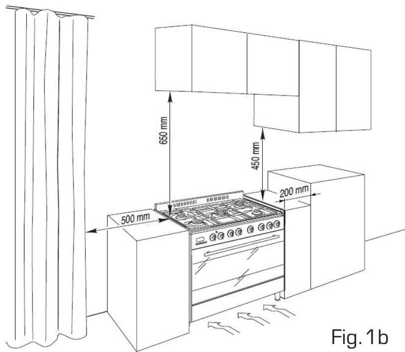 ESSENTIELB EMCG 912C,  EMCG 912I,  EMCG 912N,  EMCG 912R,  EMCG 922I - Classe 1 - 1