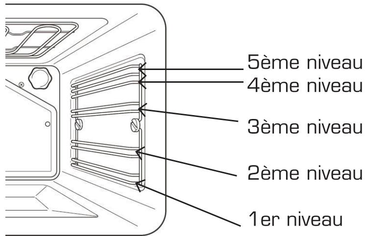 ESSENTIELB EMCG 912C,  EMCG 912I,  EMCG 912N,  EMCG 912R,  EMCG 922I - GRADINS - 1