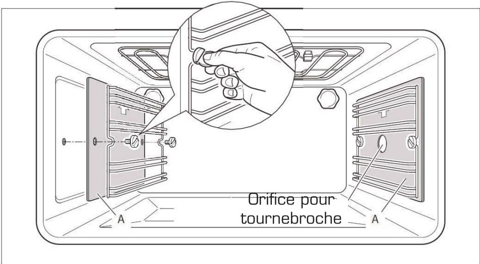 ESSENTIELB EMCG 912C,  EMCG 912I,  EMCG 912N,  EMCG 912R,  EMCG 922I - REMONTAGE DE LA PORTE DU FOUR - 4
