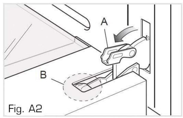 ESSENTIELB EMCG 912C,  EMCG 912I,  EMCG 912N,  EMCG 912R,  EMCG 922I - Procedez comme suit : - 2