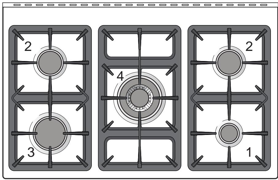 ESSENTIELB EMCG 912C,  EMCG 912I,  EMCG 912N,  EMCG 912R,  EMCG 922I - DESCRIPTION DE LA TABLE DE CUISSON - 1