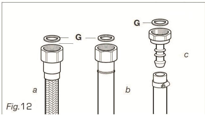 ESSENTIELB EMCG 912C,  EMCG 912I,  EMCG 912N,  EMCG 912R,  EMCG 922I - 3.2) GAZ DISTRIBUTE PAR BOUTEILLE BUTANE (G30)/PROPANE (G31) - 1