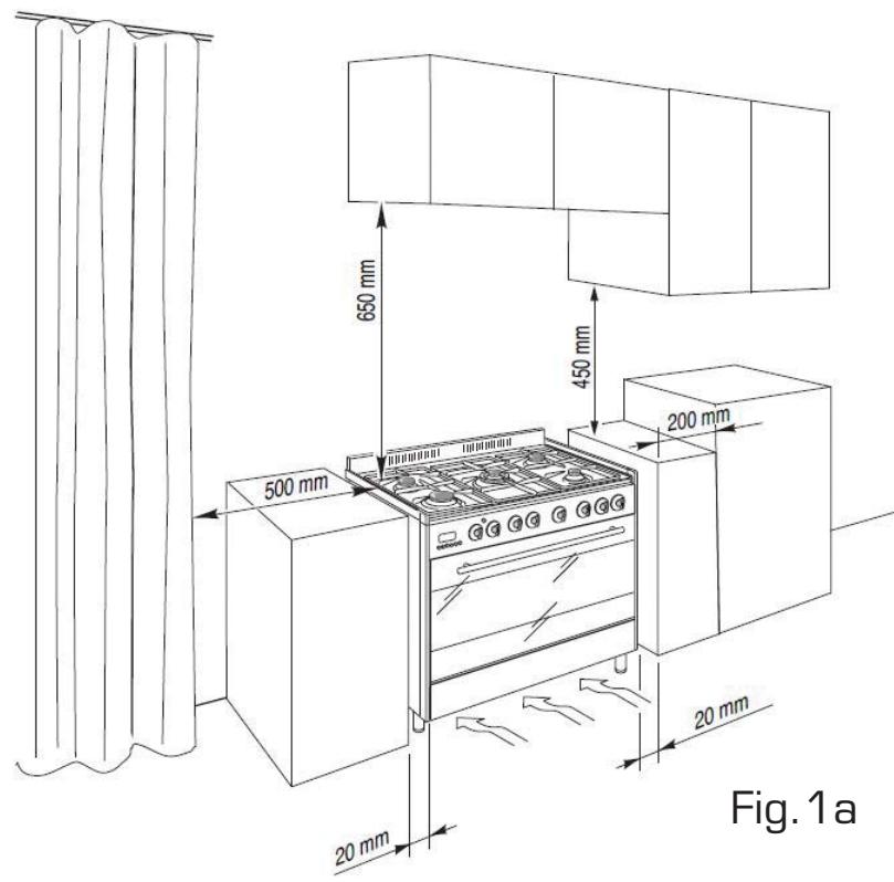 ESSENTIELB EMCG 912C,  EMCG 912I,  EMCG 912N,  EMCG 912R,  EMCG 922I - 1) INSTALLATION DE LA CUISINIÈRE - 1