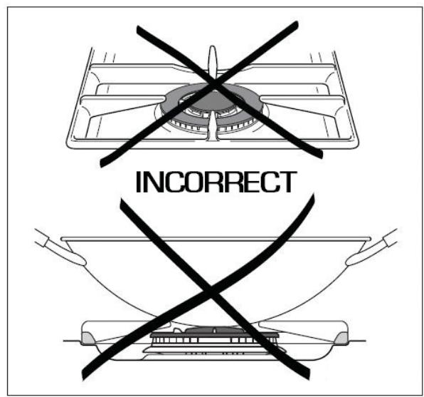 ESSENTIELB EMCG 912C,  EMCG 912I,  EMCG 912N,  EMCG 912R,  EMCG 922I - SUPPORT SPECIAL POUR POÉLE WOK - 1