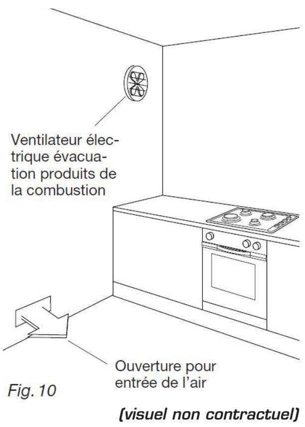 ESSENTIELB EMCG 912C,  EMCG 912I,  EMCG 912N,  EMCG 912R,  EMCG 922I - ÉVACUATION DES GAZ DE COMBUSTION - 1