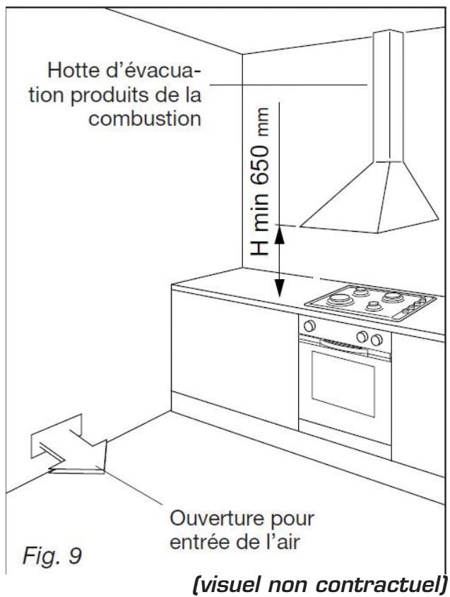 ESSENTIELB EMCG 912C,  EMCG 912I,  EMCG 912N,  EMCG 912R,  EMCG 922I - 2) VENTILATION DU LOCAL ET ÉVACUATION DES GAZ DE COMBUSTION - 1