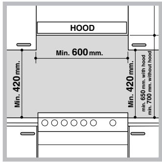 SCHOLTES CI 96I A - Positionnement et nivellement - 1
