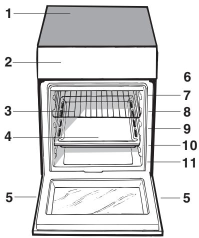 SCHOLTES CI 96I A - Inhalt - 1