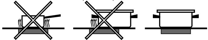 SCHOLTES CI 96I A - Conseils d'utilisation de l'appareil - 4