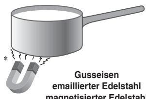 SCHOLTES CI 96I A - Praktische Ratschläge zum Einsatz des Gerätes - 1