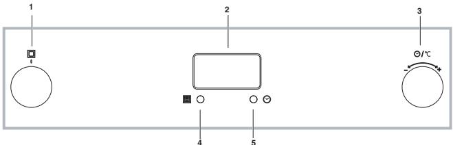 SCHOLTES CI 96I A - Beschreibung des Gerätes DISPLAY - 1