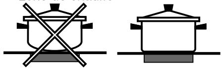SCHOLTES CI 96I A - Conseils d'utilisation de l'appareil - 3