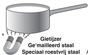 SCHOLTES CI 96I A - AVVERTENZA - 1