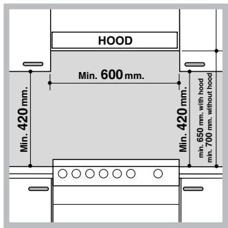 SCHOLTES CI 96I A - Plaatsen en waterpas zetten - 1
