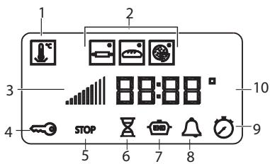 SCHOLTES CI 96I A - Geräteansicht - 1
