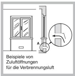 SCHOLTES PP 30 TC 120 SF - Aufstellung - 3