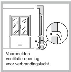 SCHOLTES PP 30 TC 120 SF - Plaatsing - 3