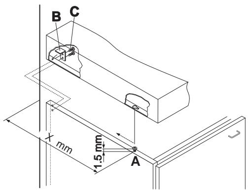 B C X mm 1.5 mm A