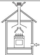 SCHOLTES PP 30 TC 120 SF - Positionnement - 1