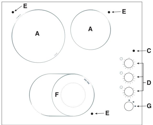 SCHOLTES TRM 631 O L - Anschluss des Netzkabels an das Stromnetz - 2