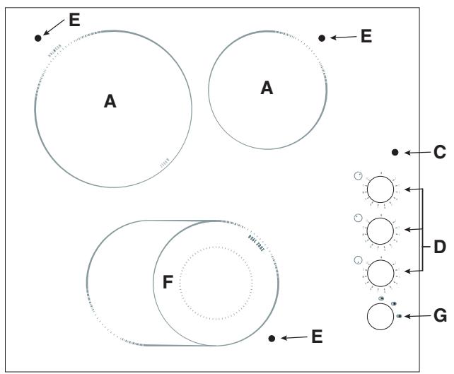 SCHOLTES TRM 631 O L - Branchement du cable d'alimentation au réseau électrique - 2