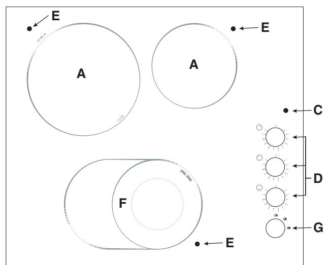 SCHOLTES TRM 631 O L - Allacciamento del cavo di alimentazione alla rete - 2