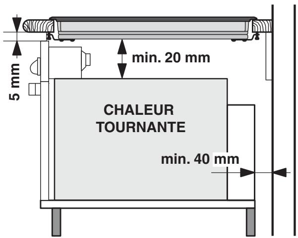 SCHOLTES TRM 631 O L - Aération - 2
