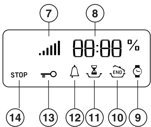 SCHOLTES FP E6.1 G S - Display - 2